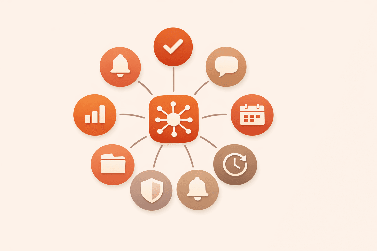 A checklist of eight must-have features for small group coordination